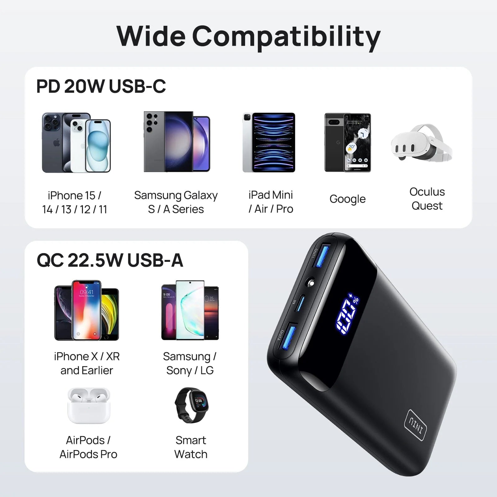B5 Power Bank 22.5W 20,000Mah