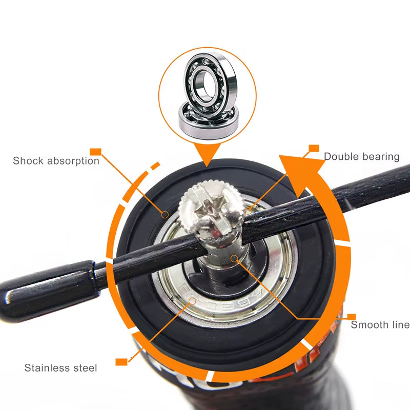 Crossfit Jump Rope for Speed and Weighted, Adjustable Wire Skipping Rope, Extra Cable, Ball Bearings, Anti-Slip Handle